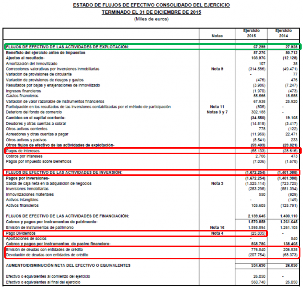 flujos-de-efectivo