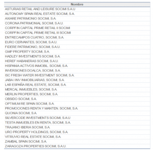 SOCIMIS cotizadas en la bolsa española.