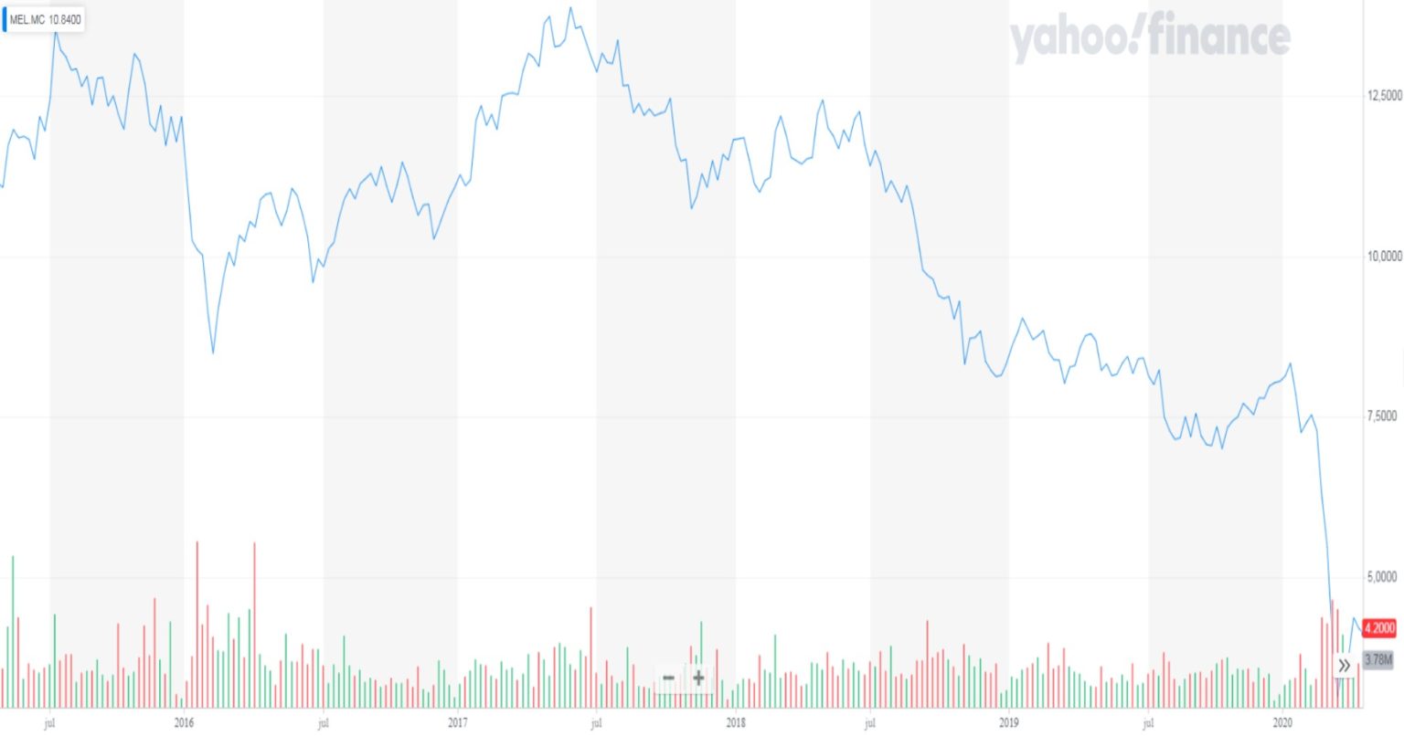 календарь 2018-19 учебный год. 01. комплексная реабилитация вынужденных переселенцев из горячих точек. граница лнр и харьковской области на карте. харьков 30 января 2024.