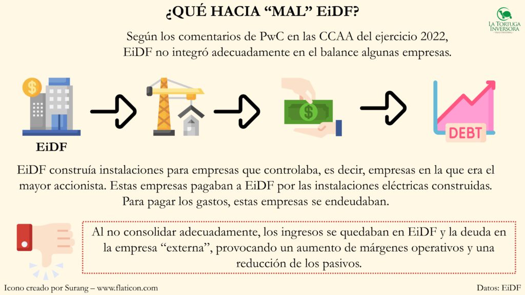 Infográfias11